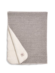Whitewater High Pile Fleece Blanket - Latte